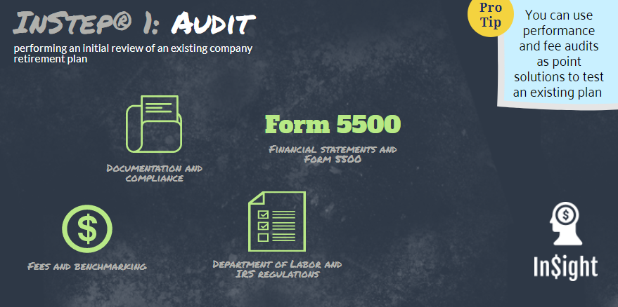 401k Audit