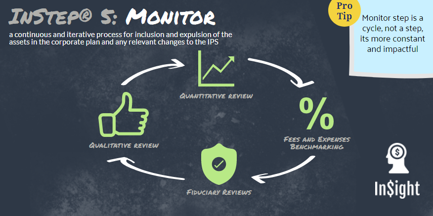 401k Monitor